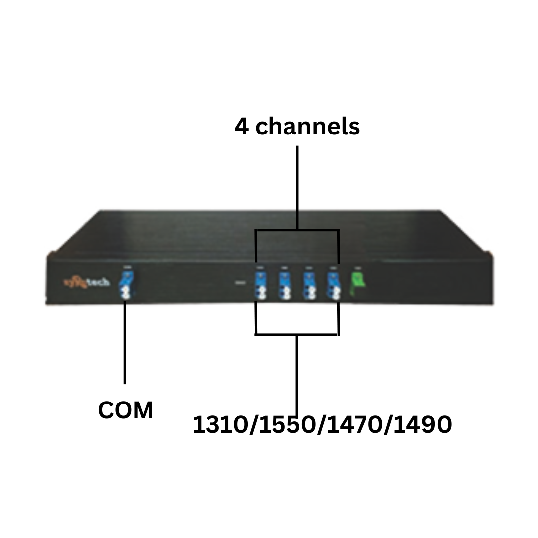 4 channel cwdm 4 channel cwdm